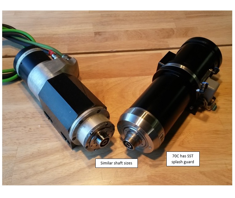 Spindle Comparison: 70C vs IMT ECO80 Model