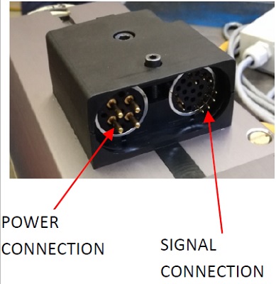 Connector