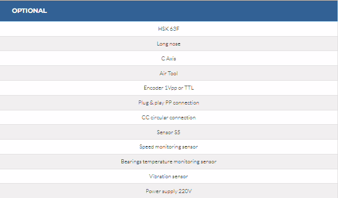 QE-1F 8.5/12 24 I30 5 QE-1F 8.5/12 24 I30 - Image 5