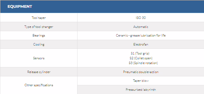 QE-1F 8/12 24 I30 4 QE-1F 8/12 24 I30 - Image 4