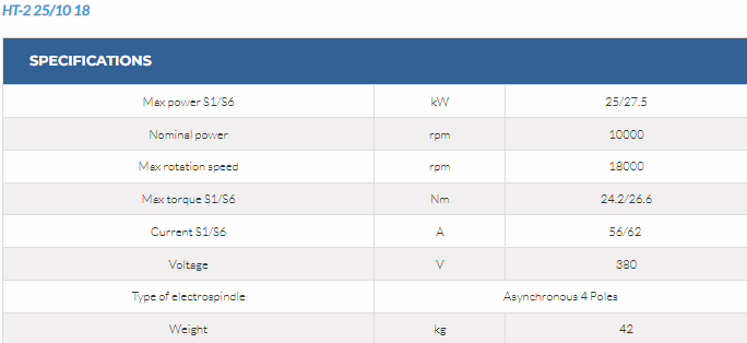 HT 3C Series 4 HT 3C Series - Image 4