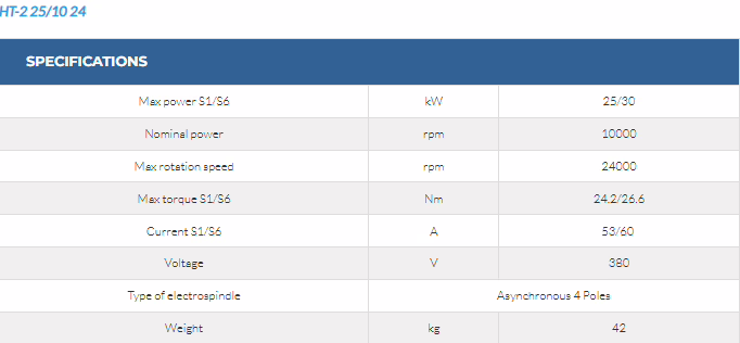 HT 3C Series 5 HT 3C Series - Image 5