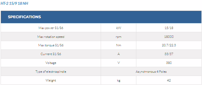 HT 3C Series 8 HT 3C Series - Image 8