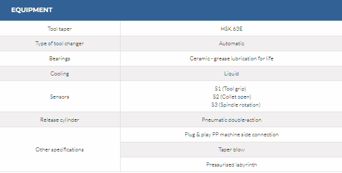 QF-2 12/6 18 63E 5 QF-2 12/6 18 63E - Image 5