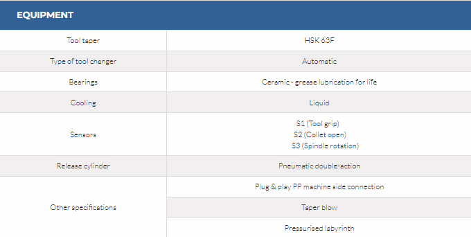 QF-2 18/12 20 63F 4 QF-2 18/12 20 63F - Image 4