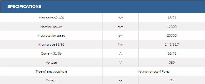 QF-2 18/12 20 63F 6 QF-2 18/12 20 63F - Image 6