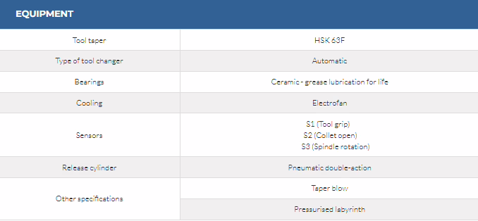 QE-1F 5.5/6 20 63F 5 QE-1F 5.5/6 20 63F - Image 5