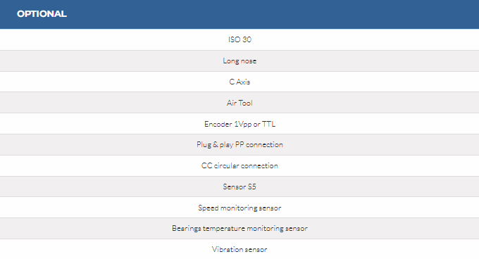 QE-1F 7.5/6 24 63F 5 QE-1F 7.5/6 24 63F - Image 5