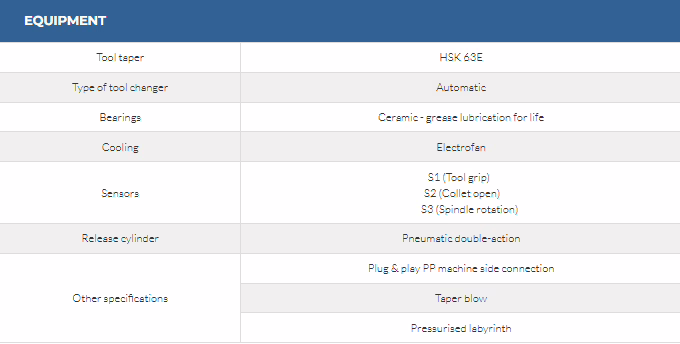QF-1F 8/9 18 63E 5 QF-1F 8/9 18 63E - Image 5
