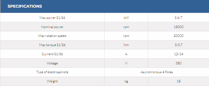 HD Series 6 HD Series - Image 6