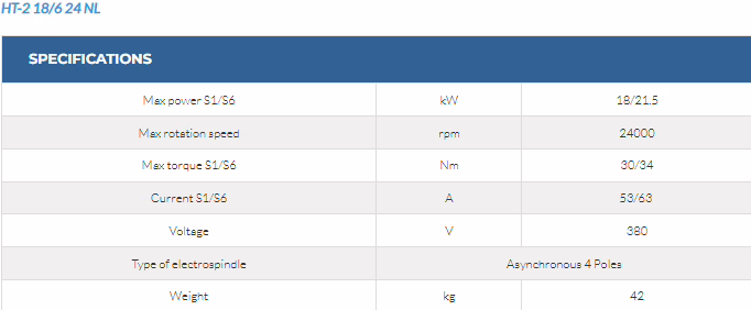 HT Series - HEAVY DUTY LINE 5 HT Series - HEAVY DUTY LINE - Image 5