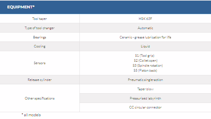 HT Series - HEAVY DUTY LINE 8 HT Series - HEAVY DUTY LINE - Image 8