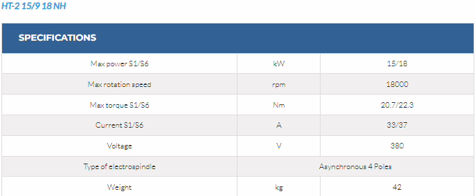 HT Series - HEAVY DUTY LINE 10 HT Series - HEAVY DUTY LINE - Image 10