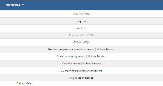HX Series 10 HX Series - Image 10