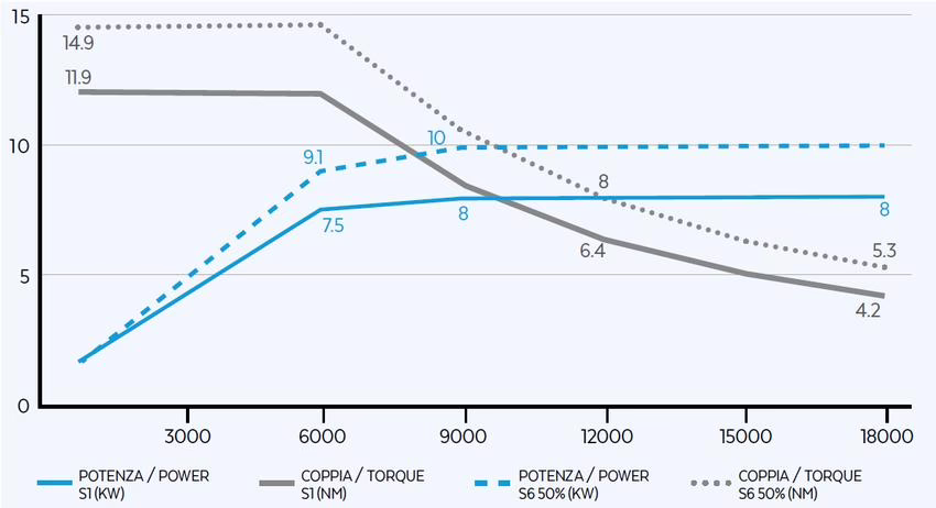 QF-1F 8/9 18 63E 2 QF-1F 8/9 18 63E - Image 2
