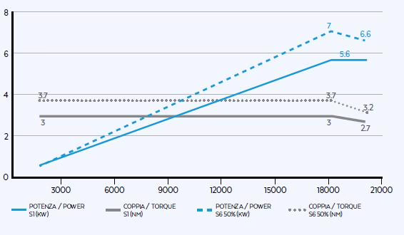 HD Series 2 HD Series - Image 2
