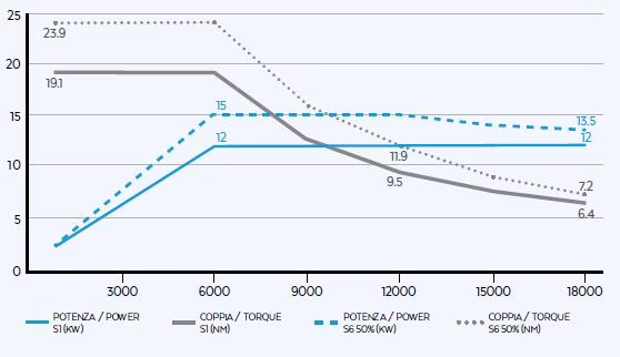 QF-2 12/6 18 63E 2 QF-2 12/6 18 63E - Image 2