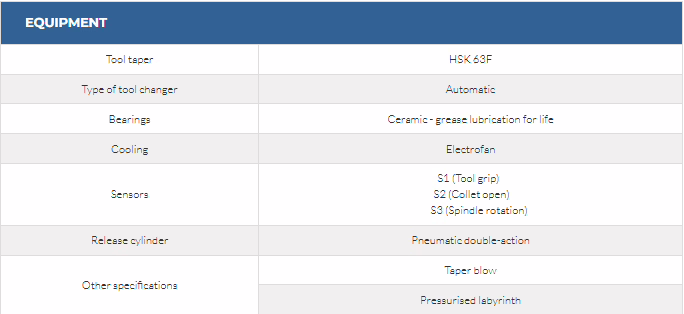 QE-1F 10/11 24 63F 5 QE-1F 10/11 24 63F - Image 5