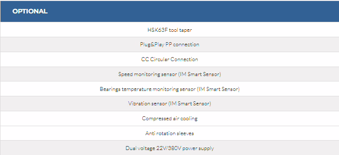 QD-1F 4/12 24 I30 6 QD-1F 4/12 24 I30 - Image 6