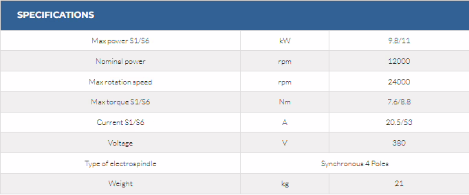 QE-2 9.5/12 24 63F 4 QE-2 9.5/12 24 63F - Image 4