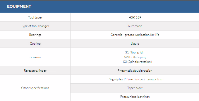 QF-2 12/6 18 63F 5 QF-2 12/6 18 63F - Image 5