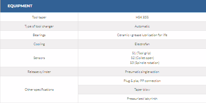 QM-1F 18/6 12 85S 4 QM-1F 18/6 12 85S - Image 4