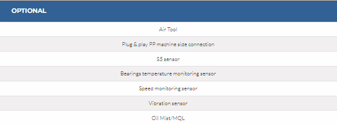 QM Series 6 QM Series - Image 6