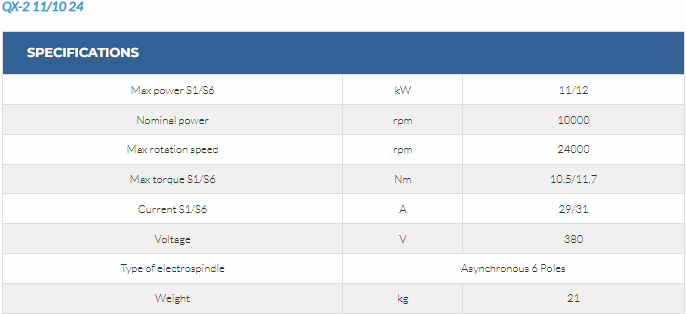 QX Series 5 QX Series - Image 5