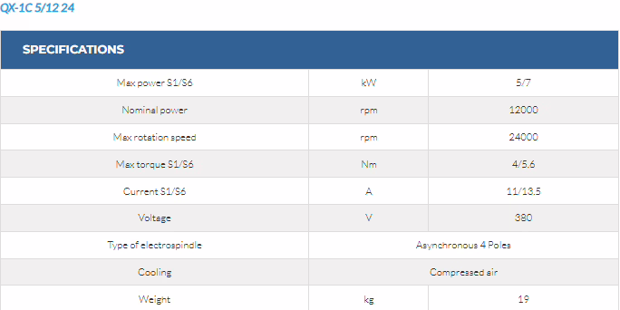 QX Series 6 QX Series - Image 6
