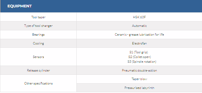 QE-1F 8.5/12 24 63F 5 QE-1F 8.5/12 24 63F - Image 5